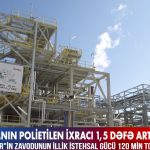 “SOCAR Polymer”in zavodunun illik istehsal gücü nə qədərdir? – Baku TV